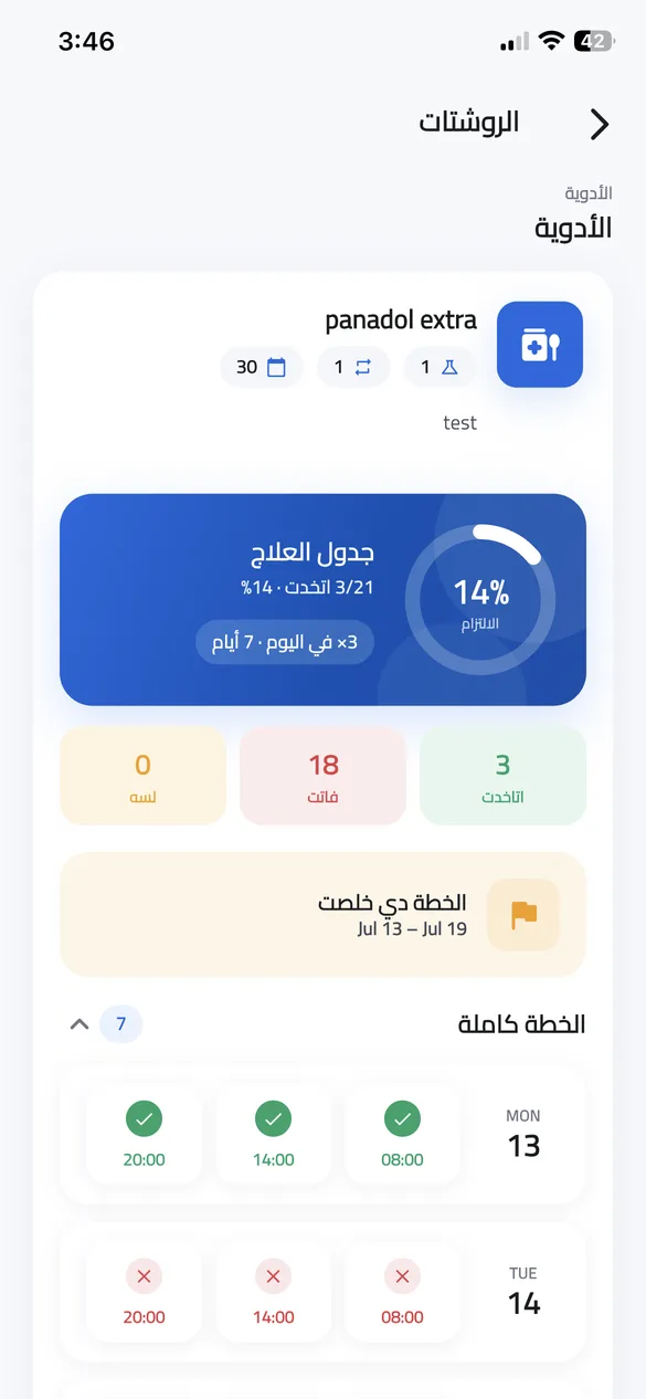الأدوية